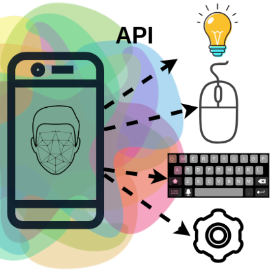 Mobilní aplikace poskytuje textová data dalším aplikacím.